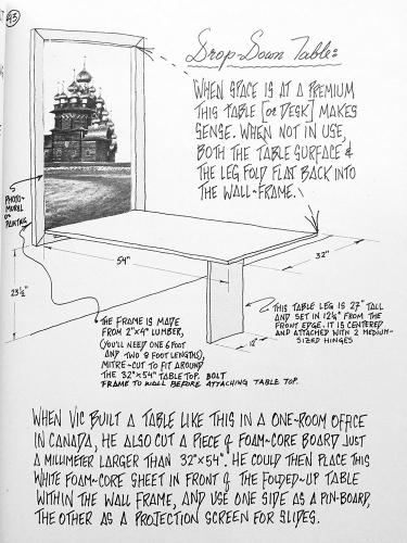 Papanek-Efficiency-OROZA1